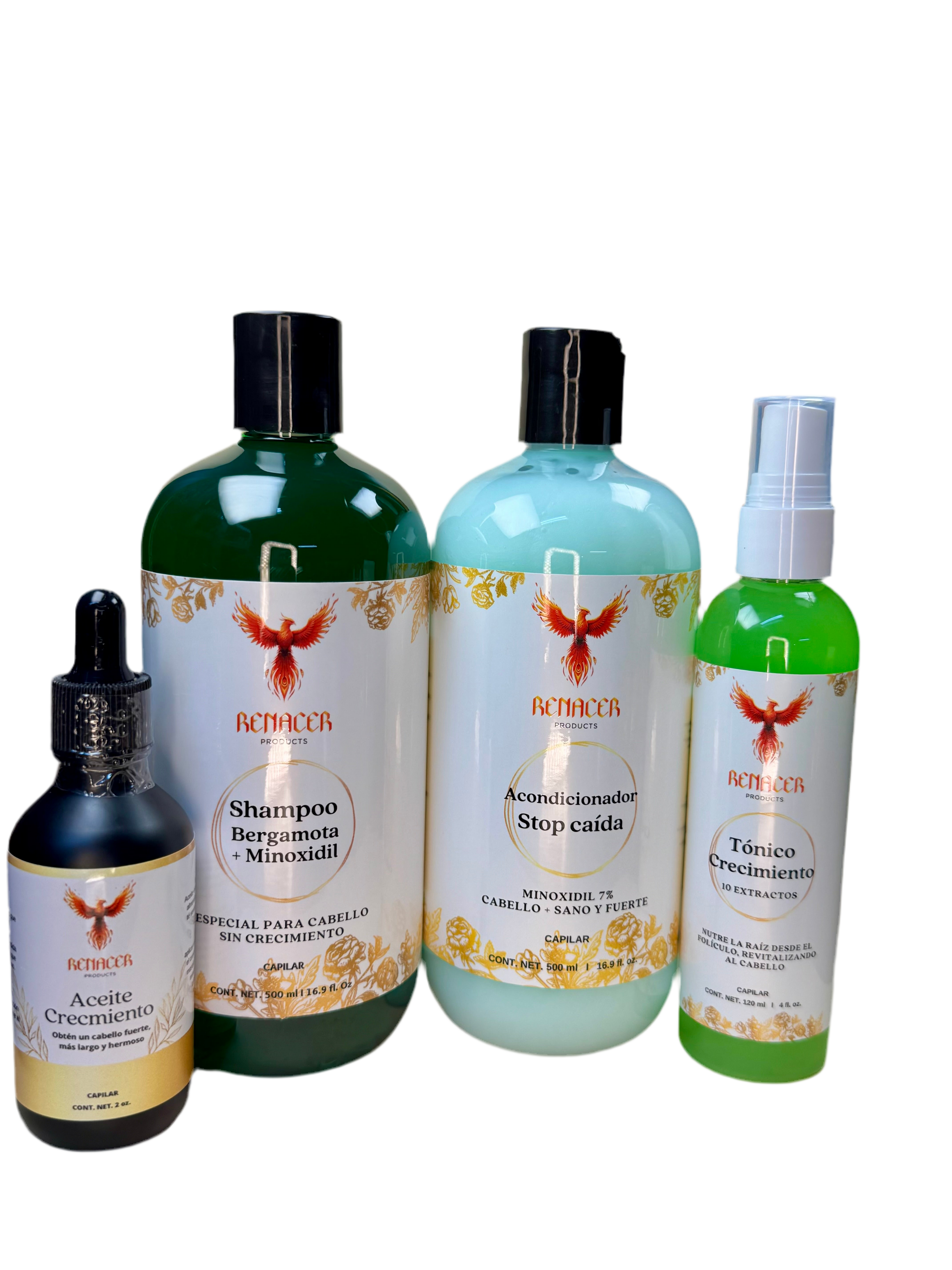 TRATAMIENTO MINOXIDIL 5% +MENTA